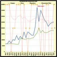 Free picture 00 COUPESP 100 to be edited by GIMP online free image editor by OffiDocs